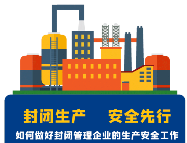 封闭空间的生产安生注意事项